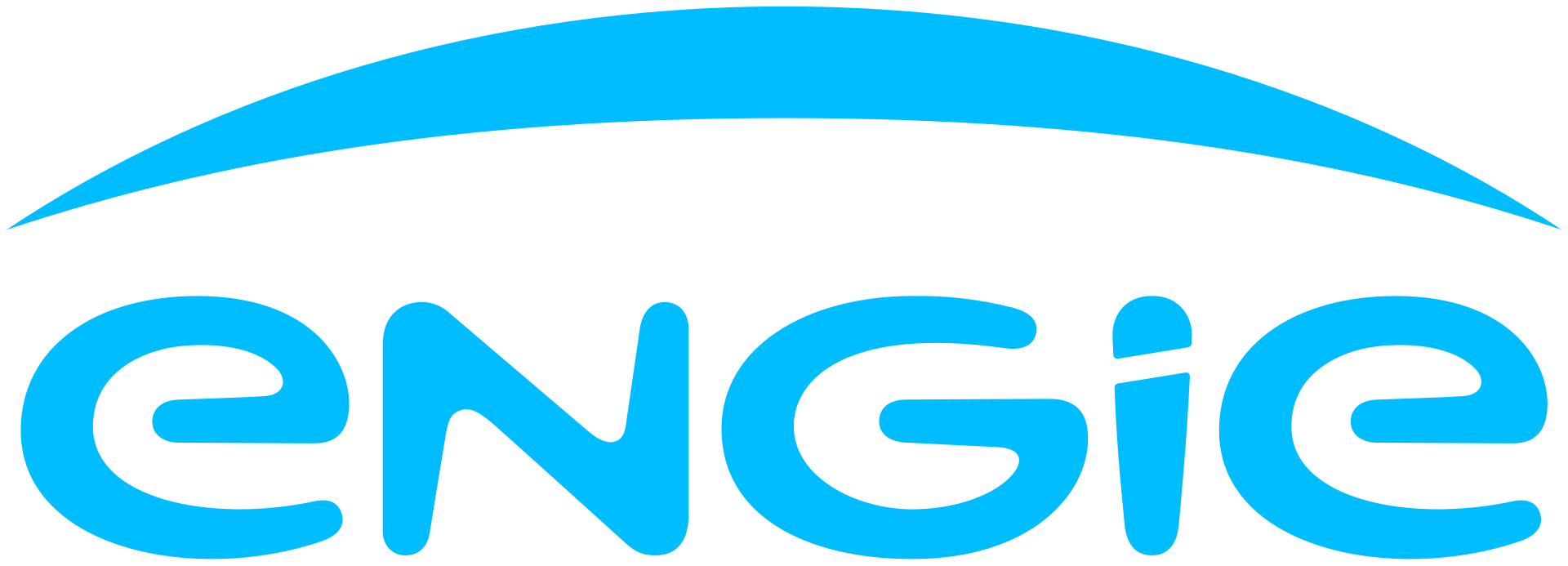 Engie organisational mapping case
